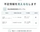 EC商品情報・説明文・キーワードを整理します 商品10件まで、管理画面ログインなしで整理します イメージ3