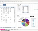 Excel集計表・分析をわかりやすくサポートします Excel集計・ピボットテーブル・グラフ作成サポート イメージ3