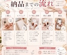 CanvaでおしゃれなSNS投稿画像を作ります おしゃれで伝わるSNS画像を丁寧に制作します イメージ7