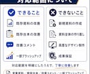 既存営業資料・台本を改善します 決裁者目線で資料・台本の改善点を整理 イメージ4