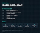 組込みソフトの現行仕様をコードから調査します コード・資料・テストを照合し不一致と未確認事項を可視化します イメージ4