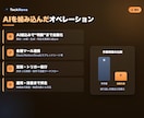 各種ツール連携×AIで業務を自動化します 面倒な業務フローを、AI×自動化でまるごと効率化 イメージ6
