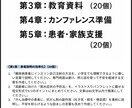 医療従事者必見！AI業務効率化プロンプト集売ります 医療従事者の業務をAIでサポート　期間限定価格 イメージ3