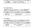SEOを意識したコピーライティングをご提供します 読まれ、伝わるSEOライティングを丁寧にご提供します。 イメージ4