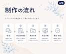 STUDIOサイトの更新・修正を丁寧に対応します 文章・画像差し替えなど軽微修正に対応 イメージ4