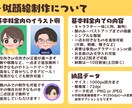 暖かみのある個性的な似顔絵描きます 名刺･SNSに！印象に残る似顔絵を使ってみませんか？ イメージ2