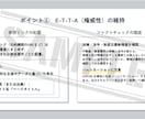 先着5名モニター価格★現役ライターが文章添削します あなたの文章を「もっと読まれる」記事に磨き上げます イメージ3