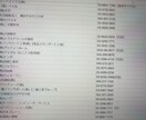 1件3円〜企業のリストアップ代行します 【格安】面倒なテレアポの企業リストアップ代行やります！！ イメージ2