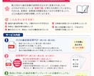 JCDA論述試験 過去問・回答例・攻略法を届けます 論述の「型」がわかれば書ける！最短で論述対策！効率よく合格へ イメージ2