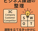あなたのビジネス課題をSWOT/4Pで壁打ちします 「何から手をつけたら良いかわからない」を整理・言語化します。 イメージ1
