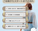 オンライン秘書｜（5・10・20時間）から選べます \雑務からSNS投稿まで幅広くサポート/ イメージ4