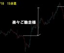 楽々★5万円以下から少額投資大逆転する方法教えます 継続して使える手法でFIRE☆FXをATM☆ イメージ3