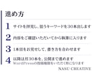 現役のプロライターがブログ記事を月30本書きます キーワード選定から公開まで。あなたは見るだけです イメージ5