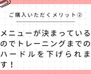 1日30分！ 2週間分の家トレメニュー作成します 家トレメニュー作成＆毎日フィードバックいたします！ イメージ8