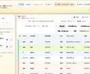 現場を止めない業務改善HTML５点を提供します 「属人化しない。忘れない。なかったことにしない。」 イメージ2