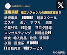 Twitter／X【1ヶ月】運用代行します SNS実績チームが対応！2年間の販売実績500件超え イメージ4