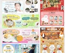 イメージするバナー・ヘッダー画像を作成します 誰に向けて情報発信をしたいのか。その考えをデザインします。 イメージ4