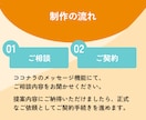 グーペで集客できる格安ホームページを制作します はじめてのホームページをお考えの方へ イメージ5
