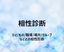 守護霊に相性を聞きます 人/もの/場所/職場/サービスとの相性をみます イメージ1