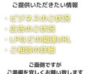 FB広告運用コンサル【プロが全力アドバイス】します 【Facebook広告の相談】売上コミットの改善・戦略立案 イメージ8