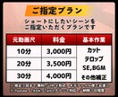Shorts動画を作成します ◇あなたの配信動画を、より面白く◇ イメージ2
