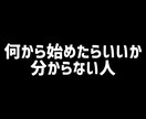 電話相談｜あなたに向いてるネット副業の相談のります 何からはじめていいか分からない人向け イメージ2