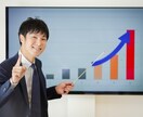 もの補助の加点になる事業継続力強化計画を策定します 計画の認定で「ものづくり補助金」の採択率がアップのメリット イメージ1