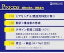 日英翻訳付き｜海外向けチラシ・観光パンフ制作します 翻訳とデザインを一括対応。伝わるチラシ・パンフを制作します。 イメージ6