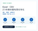売上・入金データを照合し差額を一覧化します 未照合・重複・金額差を要確認一覧で返します イメージ1