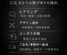 第一印象を変える名刺を作ります デザインから印刷まで丸投げで完成 イメージ3