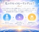 光のリセットヒーリングします 本来のあなたのエネルギーをお届します イメージ2