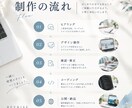 ホームページを制作します あなたの「こんなサイトにしたい」を形にします イメージ2