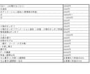 Vtuberの全身モデリング作ります 現在半額！【Live2Dモデリング】予算ごとのプランあり！ イメージ3