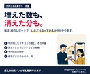 Googleクチコミを毎月点検し返信も作ります 増えた数も、消えた分も。毎月1枚でご報告します イメージ1