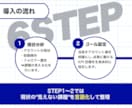 ゼロから伸ばす！TikTok運用をプロが支援します 100万フォロワー支援実績に基づく”圧倒的戦略術”を提供 イメージ3