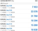 FX自動売買は9割がゴミ。短期10倍の基本技術ます FX自動売買は9割がゴミ。FX裁量トレードの技術と基本伝授 イメージ9