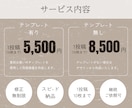 Instagramの画像作成のサポートします あなたの集客のお手伝いします！ イメージ2