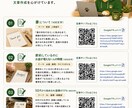 AI活用で記事作成します SEOを意識し丁寧に記事を作成します イメージ2