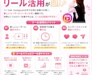 AI×Instagramで1ヵ月運用します 2026.1〜3の間で15,000人フォロワー達成実績あり！ イメージ2