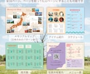 カラフルポップな雑誌風プロフィールブック作れます 人気の旅行地図ページも！スマホで操作可能です◎ イメージ4