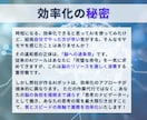 GPTs、Gem！オーダーメイドAIを作成します 【出品記念10,000円OFF】あなただけのAIアシスタント イメージ4