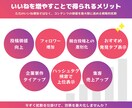 インスタの投稿にいいねが500個つくまで拡散します Instagram｜インスタグラム｜いいね｜SNS｜拡散 イメージ4