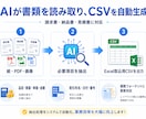 請求書・納品書・見積書をAIでCSV化します AIで書類を読み取り、Excel取込用CSVを自動生成 イメージ2