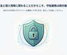 30分でNISA口座開設、支援をします SBI証券、楽天証券を開設します イメージ8