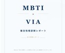 MBTI×VIA複合性格診断レポート作成します 【モニター価格】～あなたの性格と強みの活かし方診断～ イメージ2