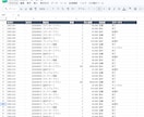 CSV・スプレッドシート集計を自動化しますます 毎回のCSV整形・集計作業をGASでラクにします イメージ3