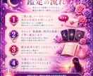 相手の気持ち｜既読無視・未読無視の本音を占います 返信が来ない理由と、連絡の可能性を丁寧に読み解きます イメージ9