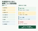 入出庫・棚卸まで管理できる在庫管理表を作成します 現場経験を活かし、入出庫の入力から在庫数まで自動反映します。 イメージ4