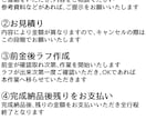イラスト作成いたします SNSやブログのアイコンヘッダーが必要な方お待ちしております イメージ3