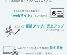 格安で管理しやすいホームページ制作します ニッチな仕事向けに格安のホームページを制作します イメージ2